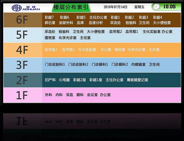 醫院多媒體信息發布系統