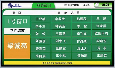 手術室狀態（示教）顯示系統